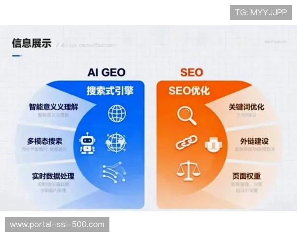 当前发展阶段，数据驱动决策正重塑赛事内容分发策略