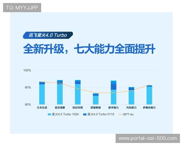 现阶段边缘算力模组深度嵌入 助力体育直播系统达成毫秒级同频